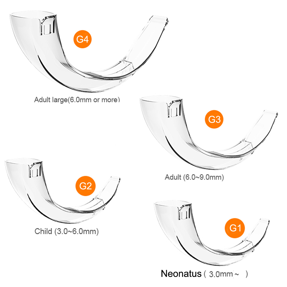 Lame in Plastica Monouso G1 G2 - Useful Tech Accessories recensione e prezzo