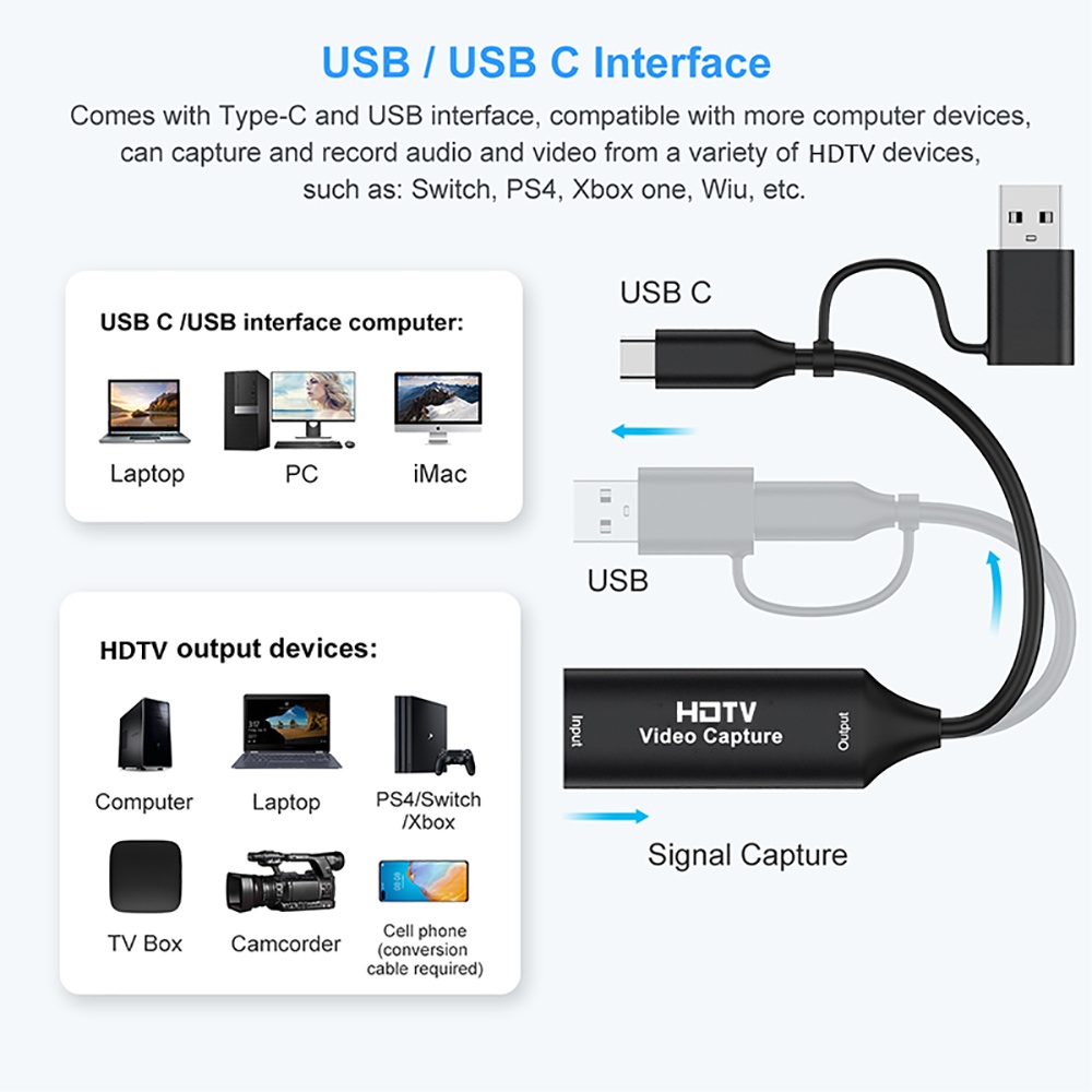 Scheda di acquisizione video U - Usb C To Hdmi recensione e prezzo