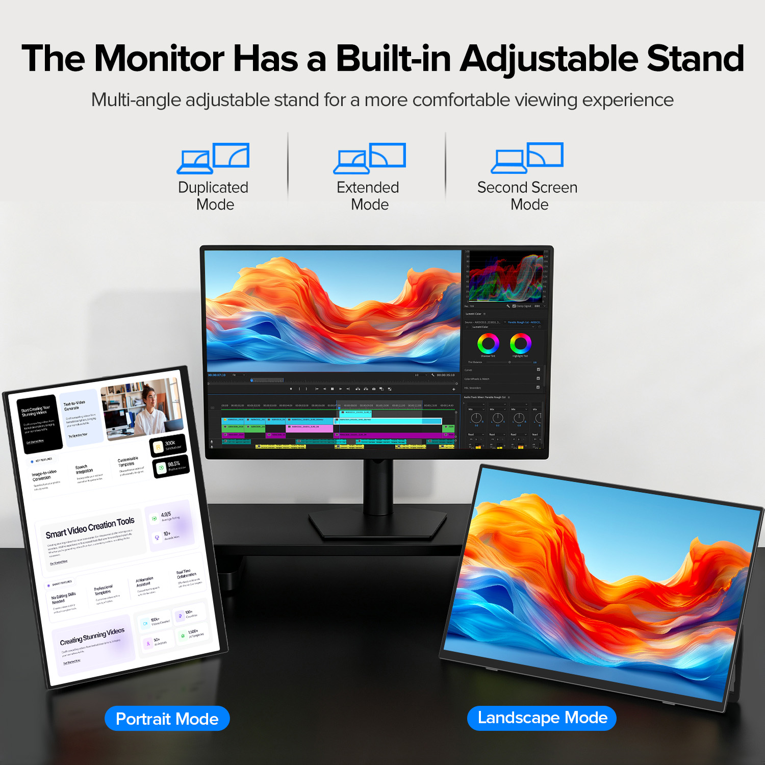 Monitor portatile UPERFECT da  - Usb C To Hdmi recensione e prezzo