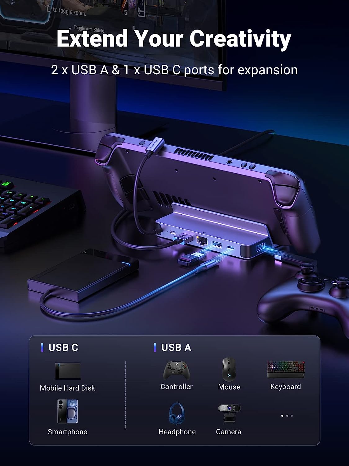 UGREEN Steam Deck Dock Docking - Usb C To Hdmi recensione e prezzo