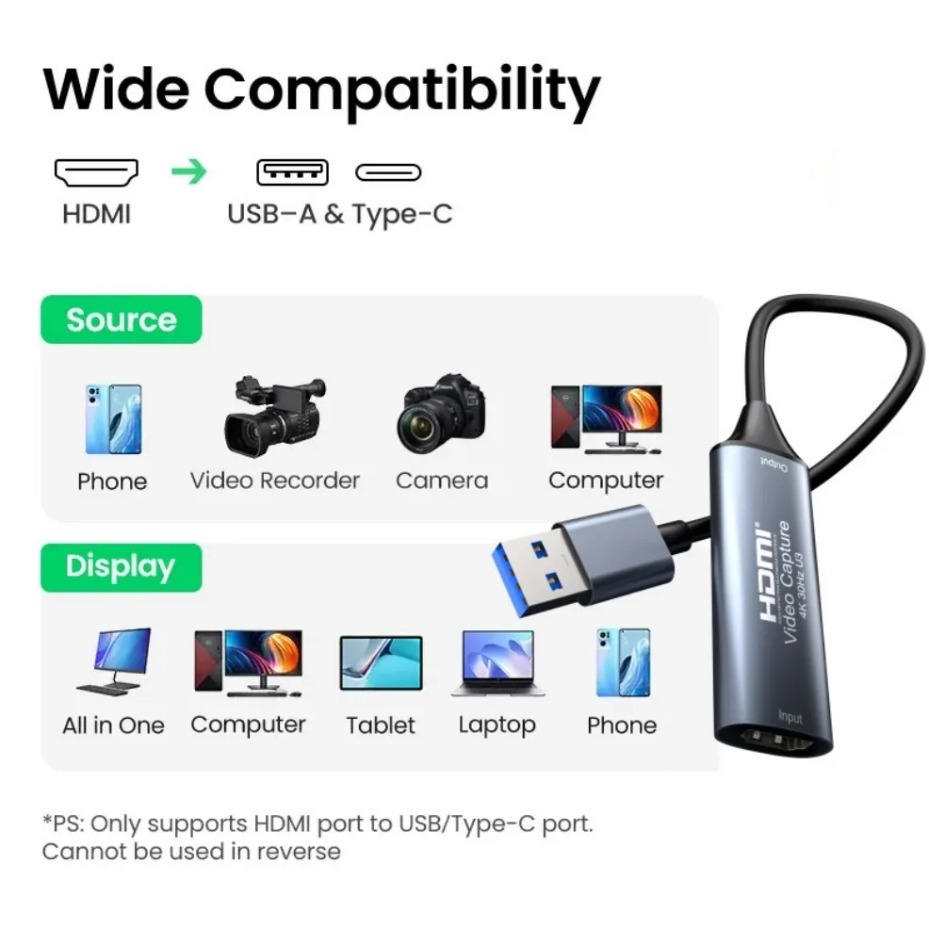 Scheda di acquisizione video U - Usb C To Hdmi recensione e prezzo