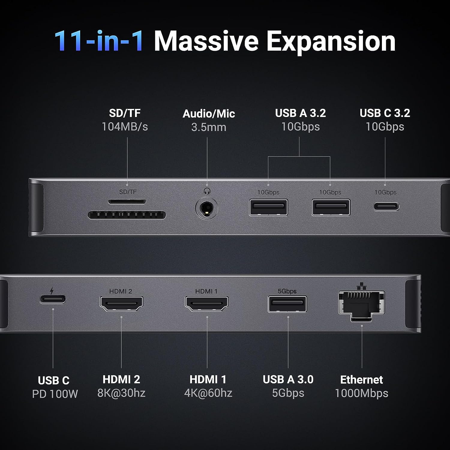 UGREEN Revodok Pro 211 Docking - Usb C To Hdmi recensione e prezzo