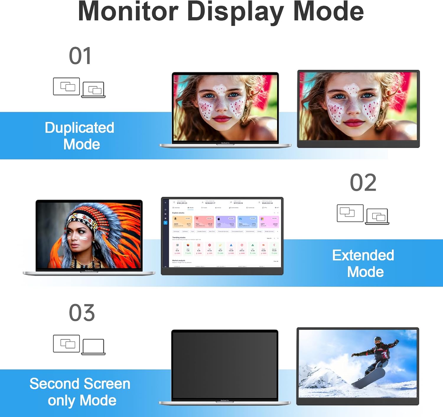 Monitor Portatile da 16 Pollic - Usb C To Hdmi recensione e prezzo