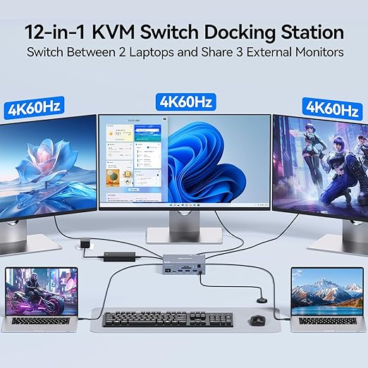 Switch KVM USB-C per 3 Monitor - Usb C To Hdmi recensione e prezzo